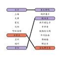 超级解密最新官方版