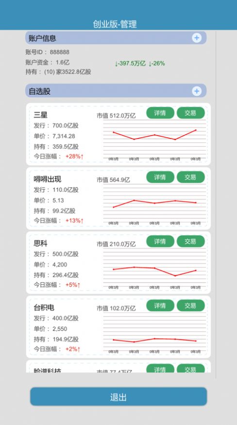 Bitlife比特人生中文版