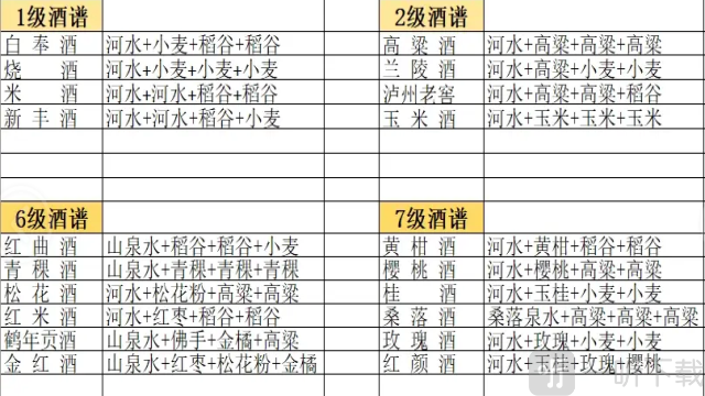 武侠历险记手机版最新版截图3